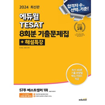 2024년 1050Ti 그래픽 카드 선택 가이드: 성능과 가격 비교 분석 1 2024 최신 1050ti 추천 순위 BEST 7-추천-상품