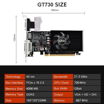 GTX 1060 RX 580 데스크탑 컴퓨터 게이밍 그래픽 카드 1GB-8GB 비디오-추천-상품