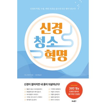 만성적 느려짐과 성능 저하 해결하기: CleanMyMac X를 통한 맥북 프로 최적화-추천-상품