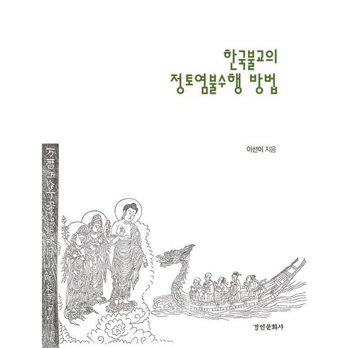 한국불교의 정토염불수행 방법, 경인문화사