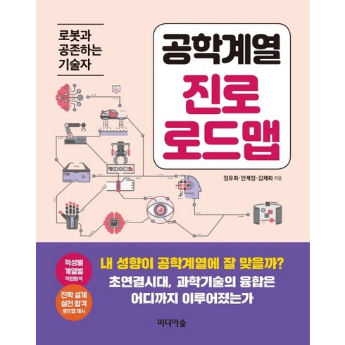 공학계열 진로 로드맵:로봇과 공존하는 기술자, 미디어숲