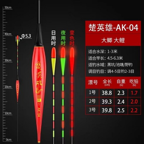 북서풍스토어 찌 바이트 후크 색상 변경 발광 플로트, 변색 바이트훅 2개+ 배터리 2개, AK-04