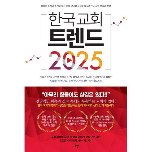 한국교회트렌드 - 한국 교회 트렌드 2025:정확한 수치와 통계로 보는 신앙 양극화 시대 2025년 한국 교회 전망과 전략, 규장, 지용근 외 10인