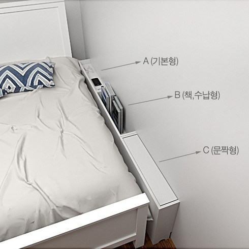 침대사이드선반 - 아이린 침대틈새 사이드테이블 틈새수납, 틈새수납-A[기본형]-화이트