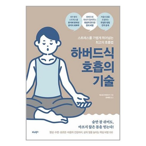 네고로히데유키 - 비타북스 하버드식 호흡의 기술 (마스크제공), 비닐포장 함