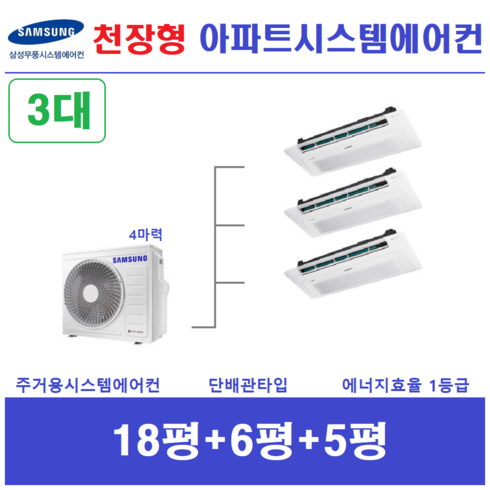 삼성 시스템에어컨 3실 / 천장형 무풍에어컨 / 빠른설치 / 천안청주, 아파트,단독주택 신규 / 구형모델교체 / 리모델링세대