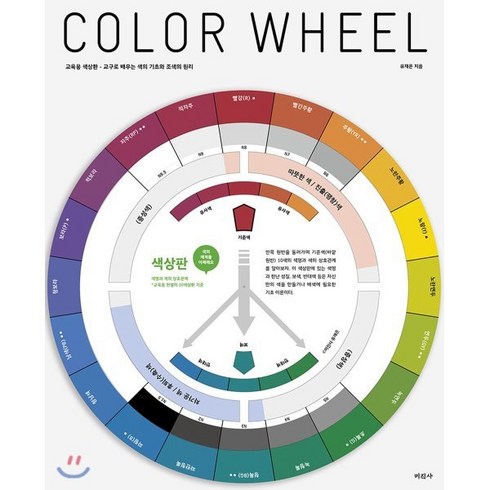 색의과학 - 교육용 색상환 : 교구로 배우는 색의 기초와 조색의 원리, 미진사, 유재은 저