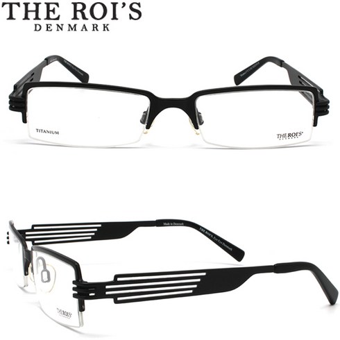THE ROI
