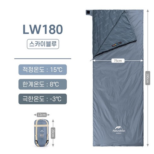 네이처하이크 초경량 NH-LW180 침낭, 스카이블루, 1개