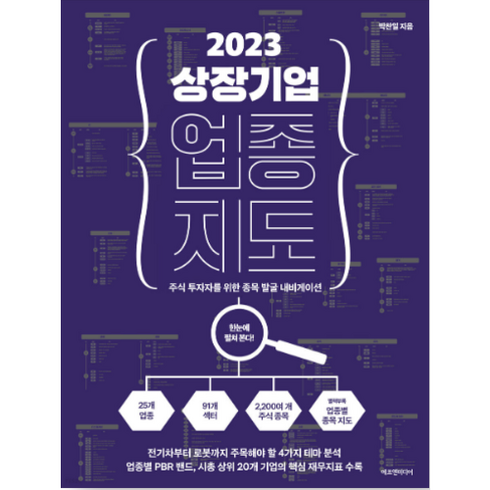 상장기업 업종 지도, 97911887547552023상장기업