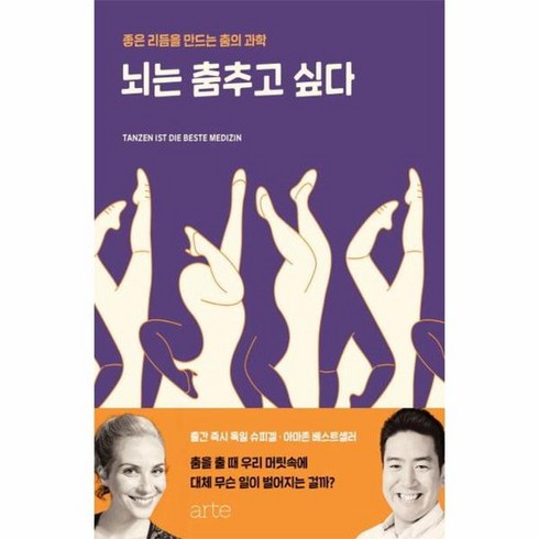 뇌는 춤추고 싶다, 상품명