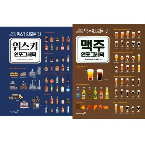 (2권세트) 위스키 인포그래픽 ＋ 맥주 인포그래픽