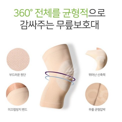 사이즈다양1+1 모유 수유 산모 관절 무릎통증 육아 터널증후군 산후조리 무릎보호대