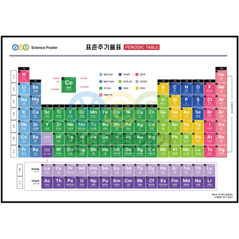 주기율표 - 원소주기율표 포스터 A2사이즈, 청소년용, 1개