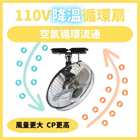 KODEN 大型送風扇 軌道風扇, 黑色10吋(無遙控功能(超取限2,現貨秒出電壓110V專用