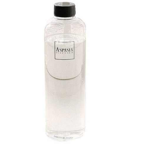 아스파시아 디퓨저 리필 오일 500ml, 런던 젠틀맨