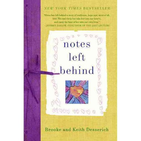 Notes Left Behind, Avon A