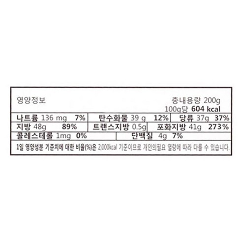 벨기에의 초콜릿 정통성을 담은 맛의 절정