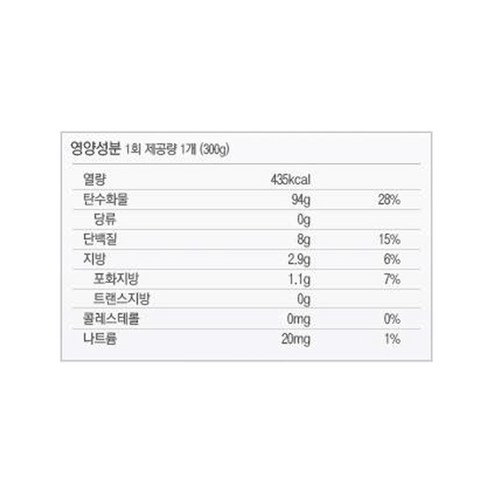 맛과 건강을 동시에! 큰 공기 사이즈로 푸짐한 양을 즐길 수 있는 맛있는 오뚜기밥.