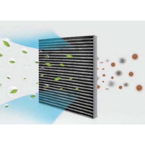 차량 내 공기 질 향상을 위한 필수품: 3M PM2.5 초미세먼지 활성탄 필터