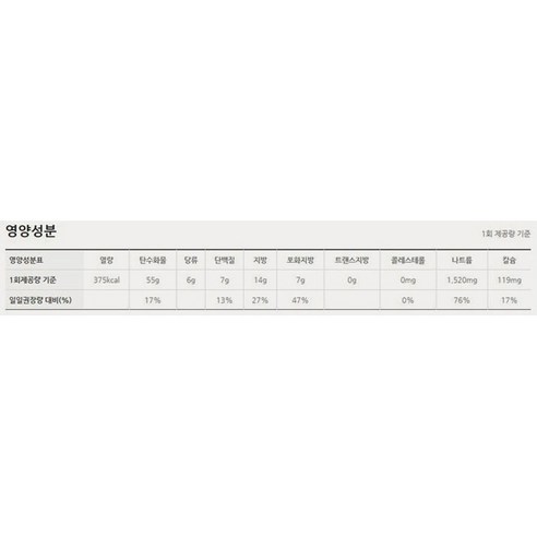 편리하고 맛있는 김치 사발면을 소컵으로 즐기세요!
