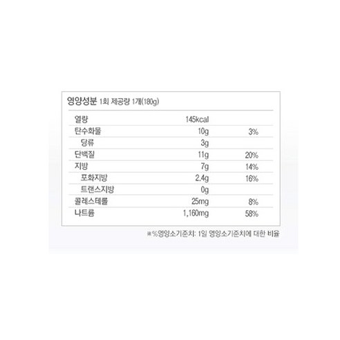 즉석 칼칼한 돼지고기 김치찜: 편리함과 맛의 완벽한 조화
