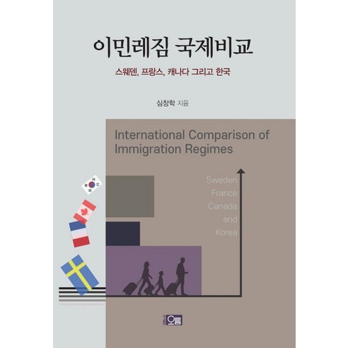 [오름]이민레짐 국제비교 : 스웨덴 프랑스 캐나다 그리고 한국, 심창학, 오름