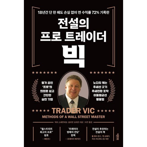 전설의 프로 트레이더 빅:18년간 단 한 해도 손실 없이 연 수익률 72% 기록한, 액티브, 빅터 스페란데오 설리번 브라운
경제 경영 전설의 프로 트레이더 빅:18년간 단 한 해도 손실 없이 연 수익률 72% 기록한, 액티브, 빅터 스페란데오 설리번 브라운
경제 경영