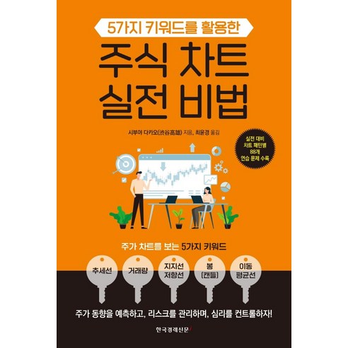 5가지 키워드를 활용한 주식 차트 실전 비법:, 한국경제신문i, 시부야 다카오