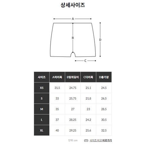 Y區無線日常免縫製大尺碼不乾裂夏季不上衣舒適熔合性價比推薦四季女士內衣女內褲無縫內褲 舒適內褲 女式寬鬆褲 女式棉衩 寬鬆褲 女式內褲 內褲 女式內褲 漂亮內褲 無縫內褲