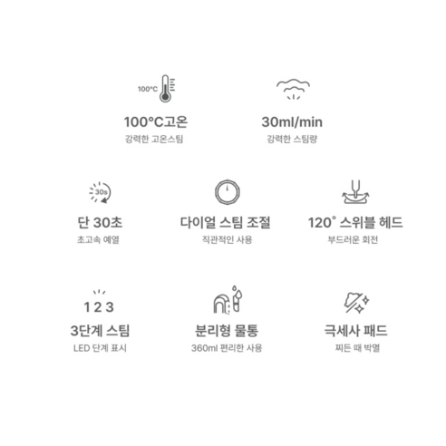 집안 곳곳 깔끔하게 책임지는 필수 아이템