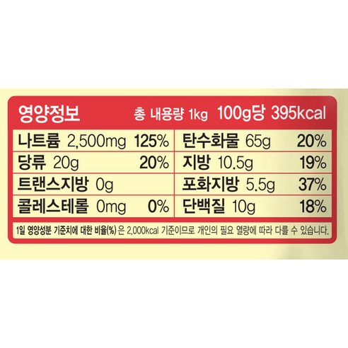 따뜻한 위로, 풍성한 행복: 오뚜기 양송이스프