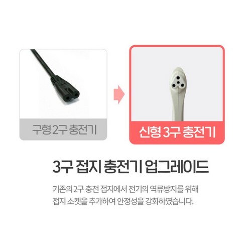 편안한 온열 치료로 건강을 되찾다