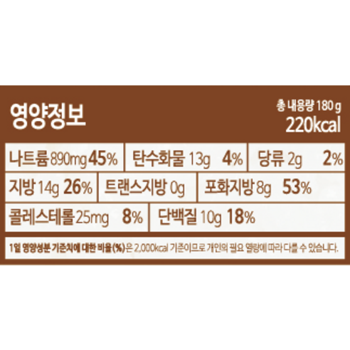 돌아온 한남동 휘카레 순한맛, 부드러운 맛, 한국인의 입맛에 맞는 소스, 대상 소비자, 가격 58,500원, 로켓배송, 평점 4.5/5