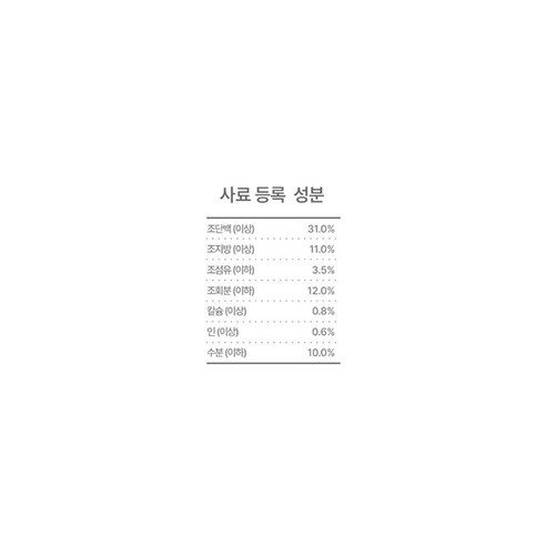 캐츠랑 사료 추천
