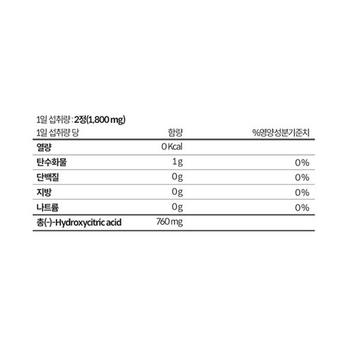 대웅생명과학 가르시니아 플러스, 112정, 2개