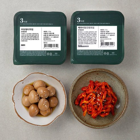 집반찬연구소 메추리알 간장조림 230G + 무말랭이무침 150G, 1세트 - 가격 변동 추적 그래프 - 역대가