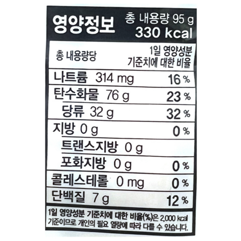 추억과 행복을 선물하는 쫀득쫀득 쫀디기