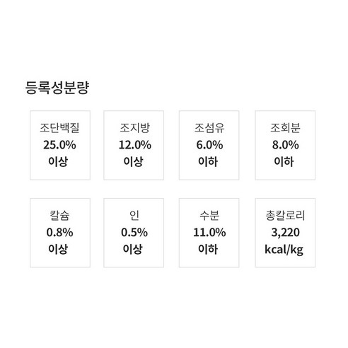 반려견의 건강을 위한 최고의 선택