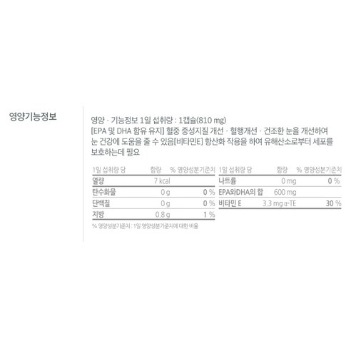 닥터린 초임계 알티지 오메가3 알파, 30정, 3개