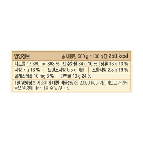 육수 없이 깊은 맛, 다시다 쇠고기로 쉽고 맛있는 요리 완성!