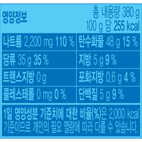 八多 拌飯醬 醬料 拌飯 八多醬 八多拌飯 八多拌飯醬 調味料 調味醬 食物