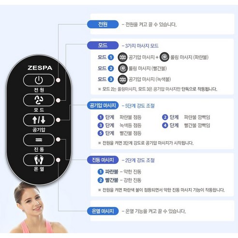 제스파 레그 라이너 ZP1000, 다리 피로를 시원하게 날려버리는 마법!