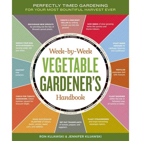 [해외도서] Week-by-Week Vegetable Gardener''s Handbook, Storey Books