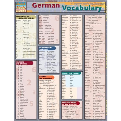 [해외도서] German Vocabulary, Quickstudy