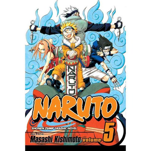 Naruto 5: Challengers, Viz