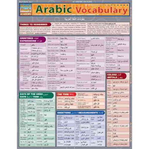 Arabic Vocabulary Quick Reference Guide, Quickstudy - 가격 변동 추적 그래프 - 역대가