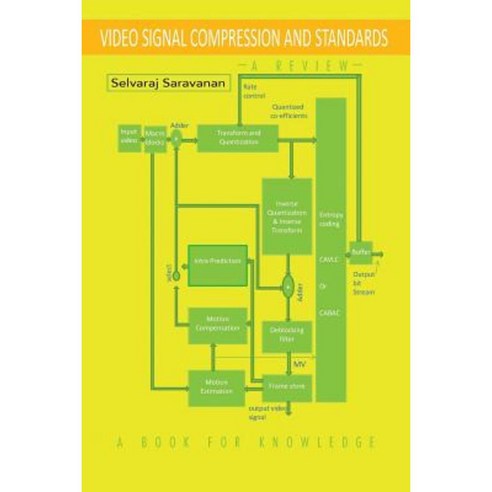 Video Signal Compression and Standards: A Review Paperback, Partridge India