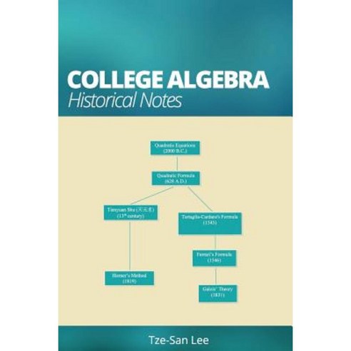 College Algebra: Historical Notes Paperback, Applied Math Press
