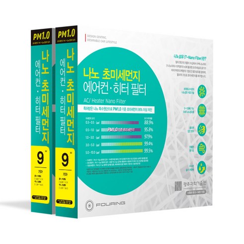 스마트 에어 필터 한일 폼코팅 파티클 필터 2p, z175, 1개 10 훠링 PM 1.0 나노 차량용 에어컨 필터, 9호, 2개